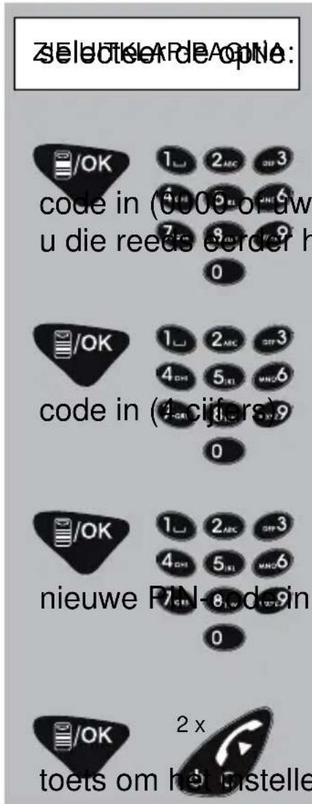 SELECTOR DE AQPNA: code in (0000 or uw u die reeds door h 1 ABC 2 3 4 EL 5 EL 6 7 EL 8 EL 9 0 code in (4 cijfers) 1 ABC 2 3 4 EL 5 EL 6 0 nieuwe F/N- de in 1 ABC 2 3 4 EL 5 EL 6 8 EL 9 0 2 x toets om het rustelle