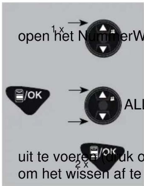 open het NummerW /OK ALI uit te voereen (druk om het wissen af te