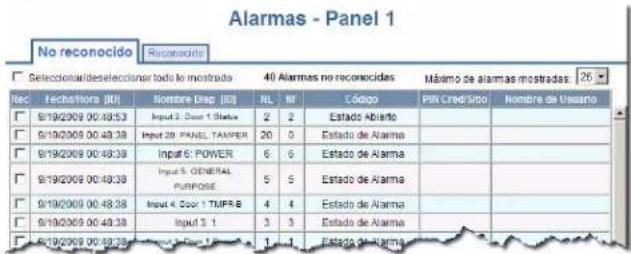 Alarmas - Panel 1 No reconocido Ricaracidas Selecionarideselecicionar todo lo mostrado 40 Alarmas no reconocidas Máximo de alarmas mostradas: Rec Fecha/hora (ID) Nombre Disp. (ID) NL M Código PIN Cred/Sito Nombre de Usuario 9/19/2009 00:48:53 Input 2. Door 1. Status 2 2 Estado Abierto 9/19/2009 00:48:38 Input 20 PANEL TAMPER 20 0 Estado de Alarma 9/19/2009 00:48:39 Input 6: POWER 6 6 Estado de Alarma 9/19/2009 00:48:39 Input 5 GENERAL PURPOSE 5 5 Estado de Alarma 9/19/2009 00:48:38 Input 4 Door 1 TMFRB 4 4 Estado de Alarma 9/19/2009 00:48:38 Input 3.1 3 3 Estado de Alarma 9/19/2009 00:48:39 Input 4 Door 1 TMFRB 1 1 Estado de Alarma