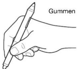 Gummen
