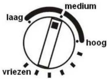 laag medium hoog vriezen