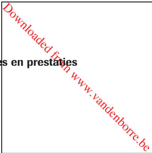 Downloaded from es en prestaties www.vandenborre.be