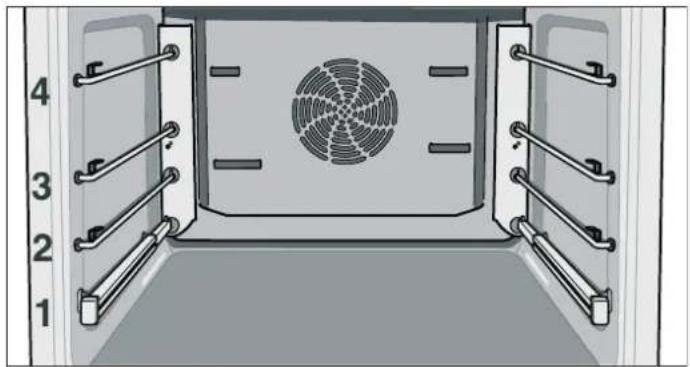 NEFF B15E54N0 - Functions - 1