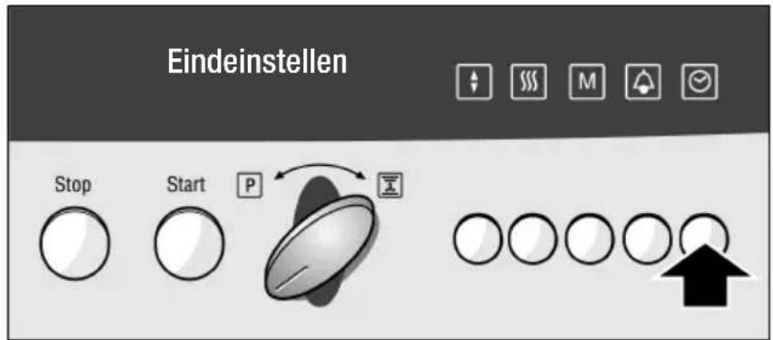 Eindeinstellen Stop Start P ↑ ○○○○○○ ↑