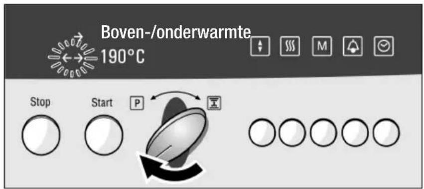 Boven-/onderwarmte 190°C Stop Start P