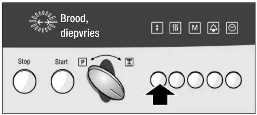 Brood, diepvries Stop Start P X ↑
