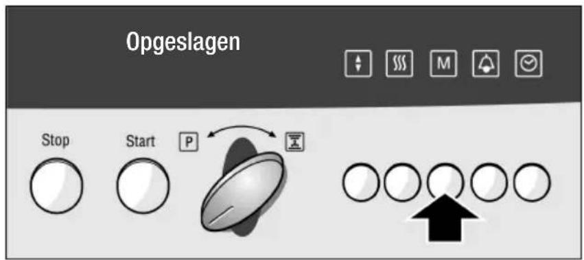 Opgeslagen Stop Start P ↑