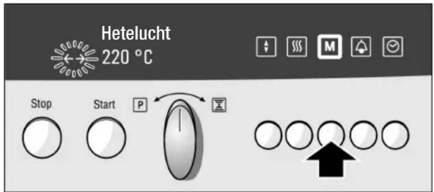 Hetelucht 220 °C Stop Start P X ↑