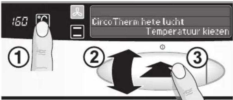 160 °C CircoTherm hete lucht Temperatuur kiezen ① ② ③
