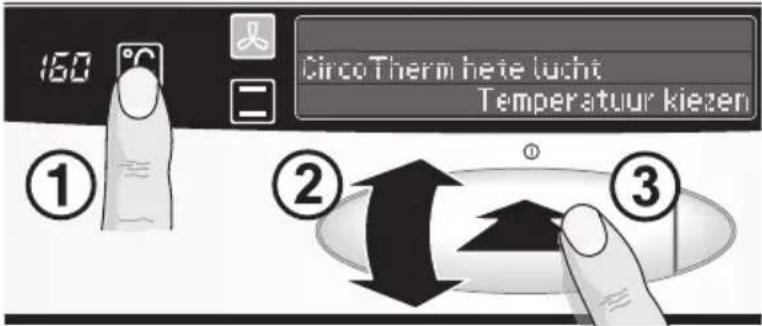 150 °C DircoTherm hete lucht Temperatuur kiezen ① ② ③