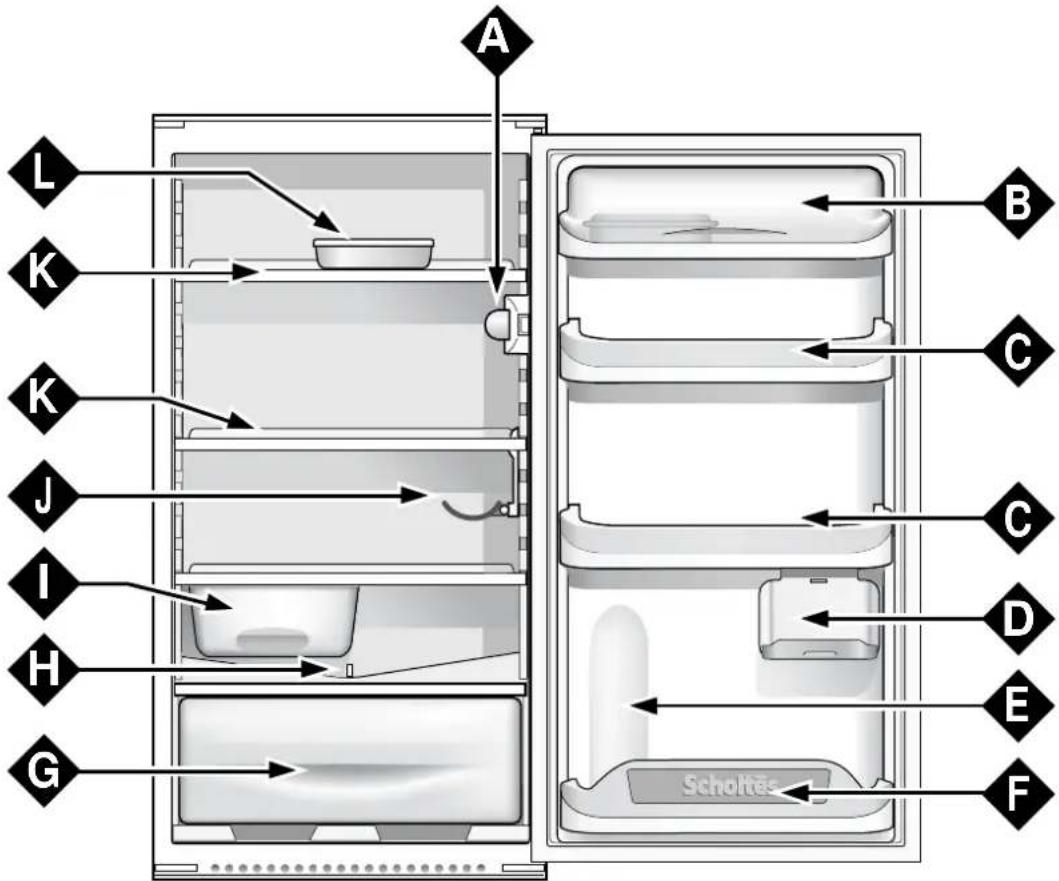 SCHOLTES RM 190 AI - Temperatuurknop - 11