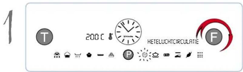 1 T 200°C HETELUCHTCIRCULATIE F