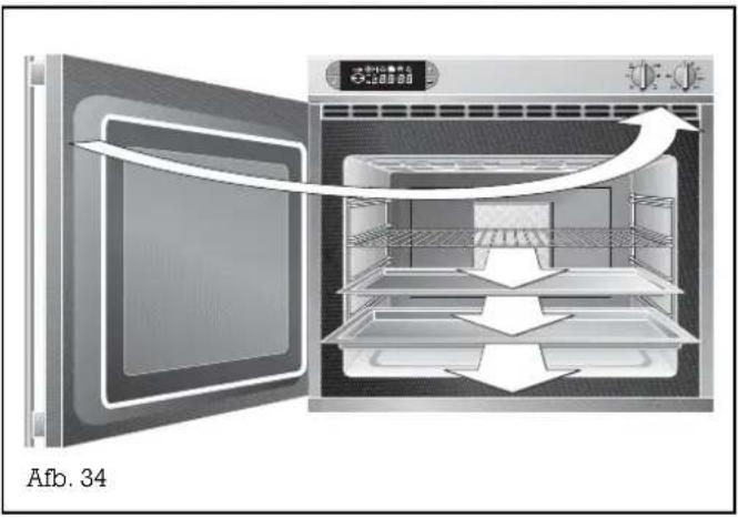 GAGGENAU EB 209 - Zelfreiniging - 1