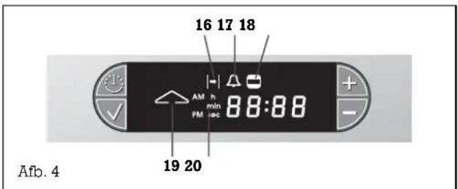 GAGGENAU EB 209 - Het apparaat - 3