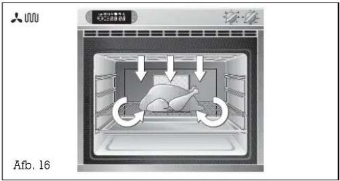 GAGGENAU EB 209 - Temperatuurgeregeld grillen - 1
