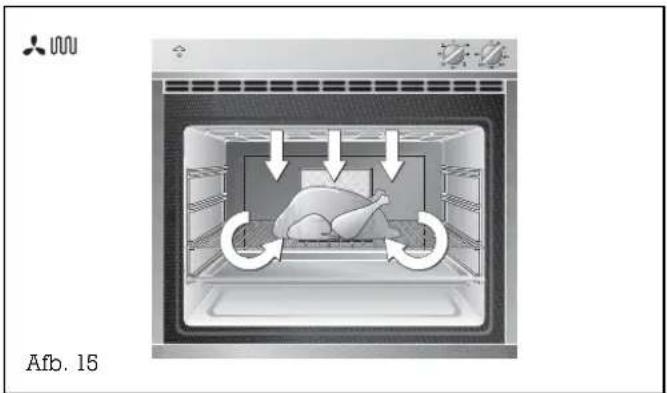GAGGENAU EB 205 - Temperatuurgeregeld grillen - 1