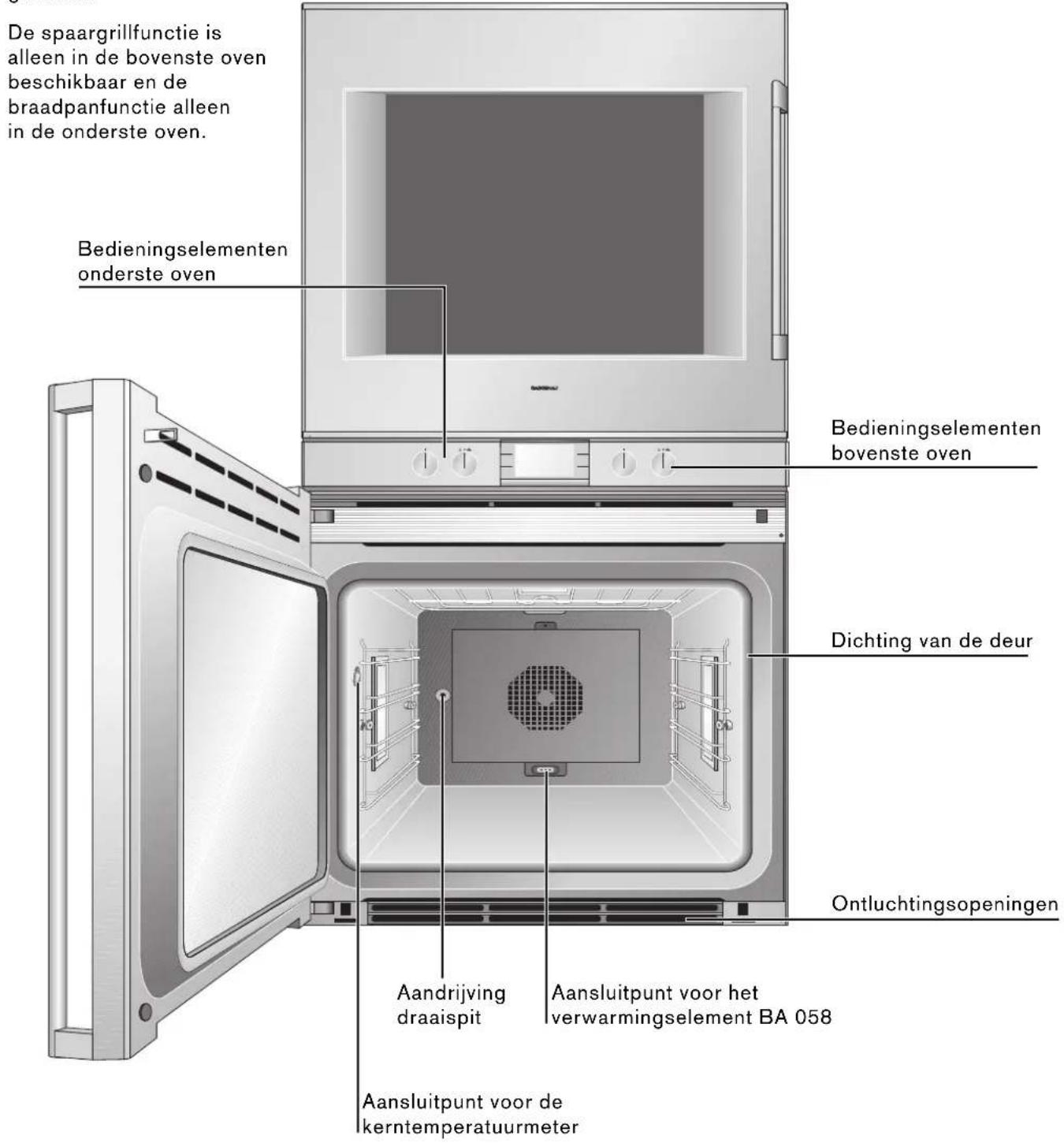 GAGGENAU BX281630 - Oven - 1
