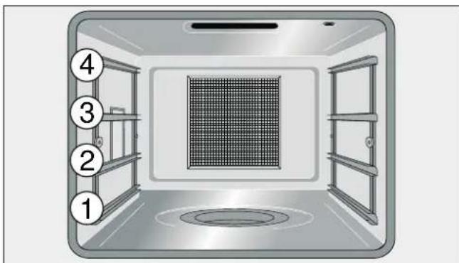 GAGGENAU BSP251 - Ovenruimte - 1