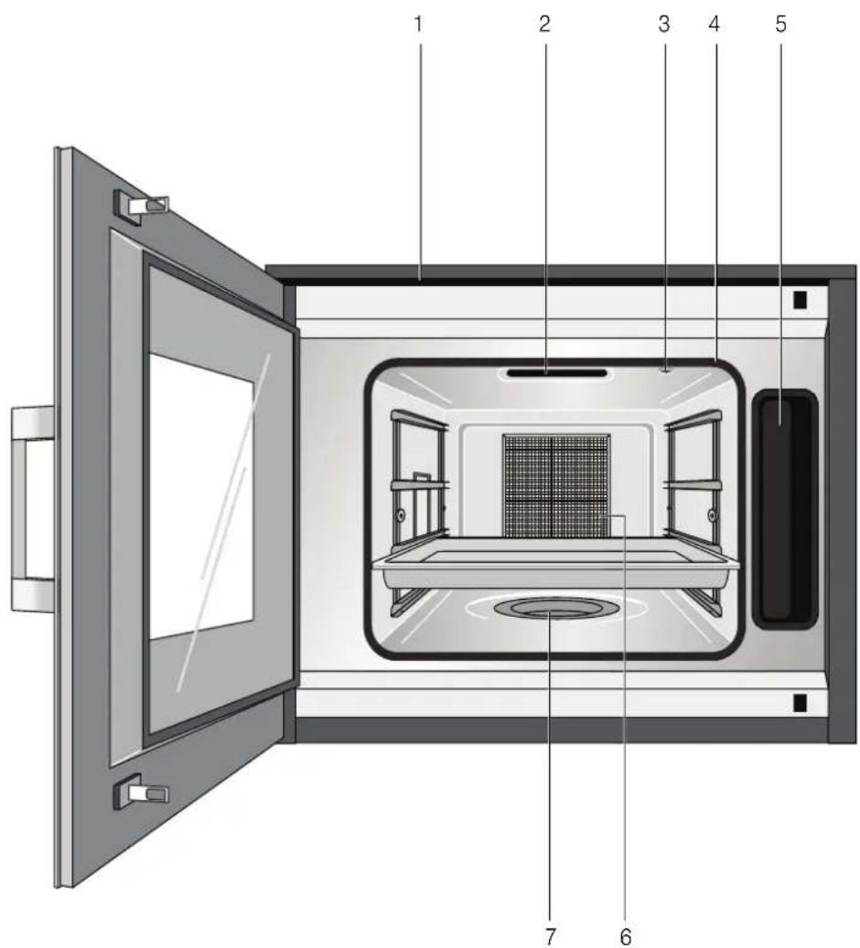 GAGGENAU BSP251 - Stoomoven - 1
