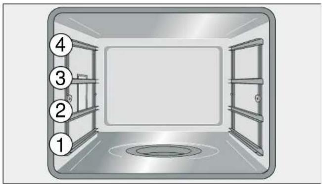 GAGGENAU BSP221 - Ovenruimte - 1
