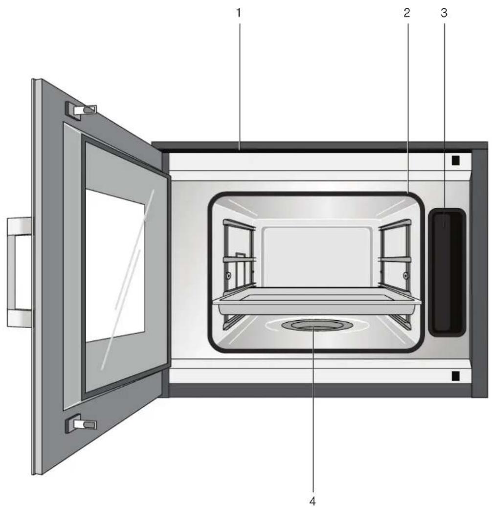 GAGGENAU BSP220 - Kennismaking met het apparaat - 1