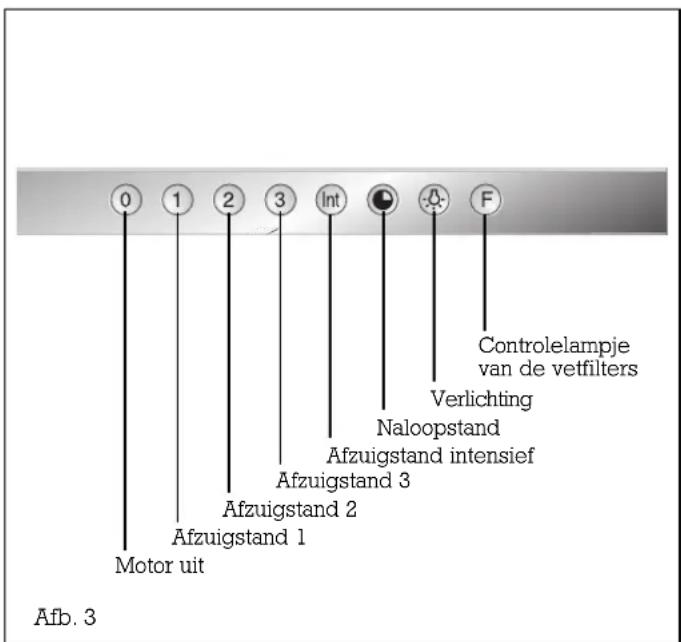 GAGGENAU AI203100 - Uitvoering - 2