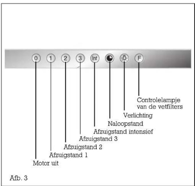 GAGGENAU AI203102 - Uitvoering - 2