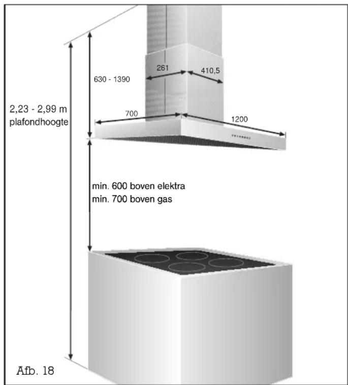 GAGGENAU AI 542120 - Let op! - 1