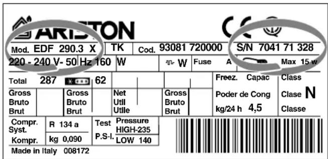 Mod. EDF 290.3 X TK Cod. 93081 720000 S/N 7041 71 328 220 - 240 V- 50 Hz 160 W FUSE A Max 15 w Total 287 X 62 Gross Bruto Brut Gross Bruto Brut Net Util Utile Gross Bruto Brut Compr. R 134 a Test Pressure HIGH-235 Kompr. kg 0,090 LOW 140 Made in Italy 008172 Freez. Capac Class Poder de Cong Clase N kg/24 h 4,5 Classe