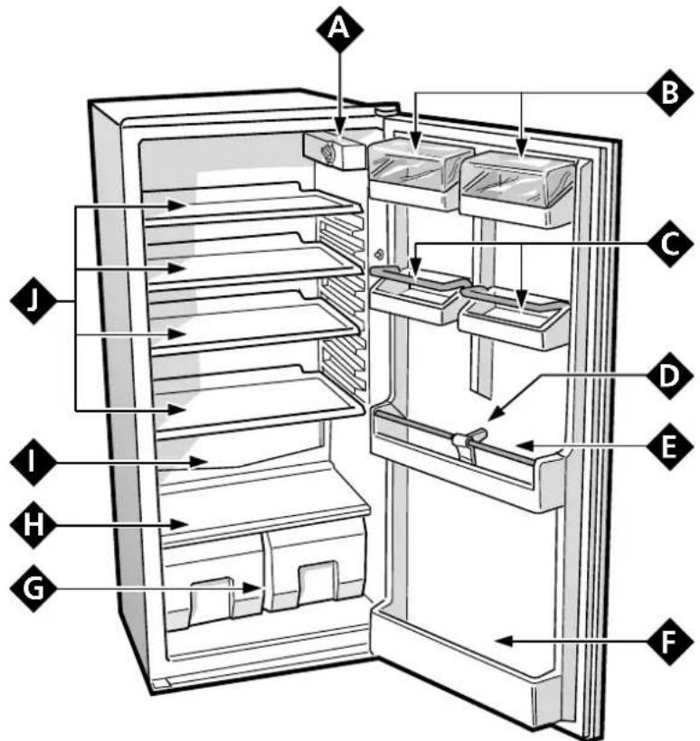Ariston Thermo KME 230 - Van dichtbij gezien - 12