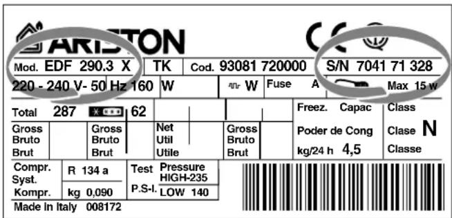 Mod. EDF 290.3 X TK Cod. 93081 720000 S/N 7041 71 328 220 - 240 V- 50 Hz 160 W W Fuse A Max 15 w Total 287 X C D 62 Gross Bruto Brut Gross Bruto Brut Net Util Utile Gross Bruto Brut Freez. Capac Poder de Cong kg/24 h 4,5 Class Clase N Classe Compr. R 134 a Test Pressure HIGH-235 Syst. Kompr. kg 0,090 P.S-I. LOW 140 Made in Italy 008172