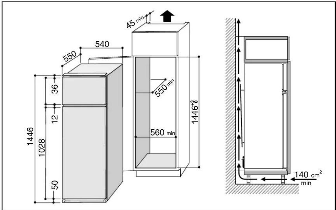 1446 1028 50 36 12 550 540 550 min 560 min 45 min 1446+3 140 cm² min