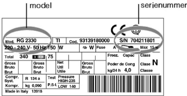 model Mod. RG 2330 TI Cod. 93139180000 S/N 704211801 220 - 240 V- 50 Hz 150 W W Fuse A Max 15 w Total 340 75 Gross Bruto Brut Gross Bruto Brut Net Util Utile Gross Bruto Brut Freez. Capac Poder de Cong kg/24 h 4,0 Class N Classe Compr. R 134 a Test Pressure HIGH-235 Syst. P.S-I Low 140 Kompr. kg 0,090 Made in Italy 13918