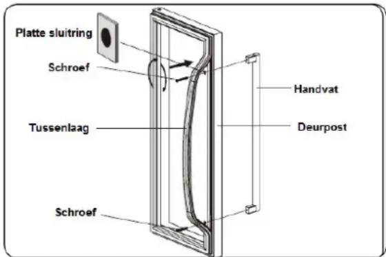 Dunavox DX-46.145BK - Het uitpakken en reinigen van de wijnkoeler - 1