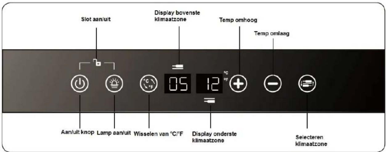 Dunavox DX-46.145BK - - Voor tweevoudige zone - 1