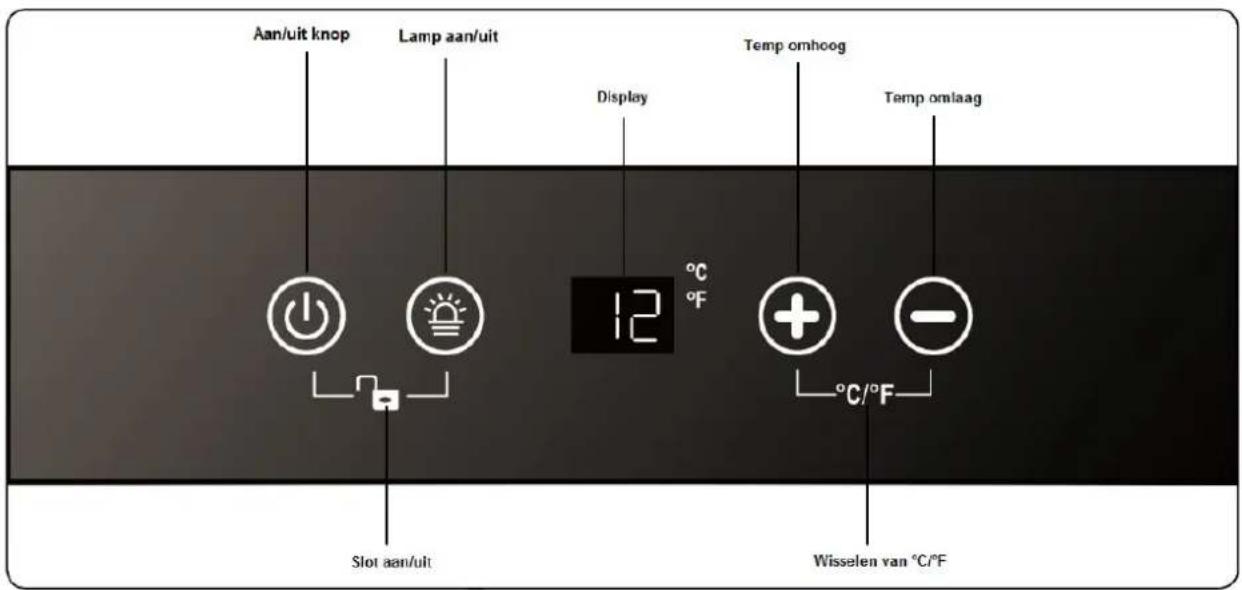 Dunavox DX-46.145BK - - Voor enkelvoudige zone - 1