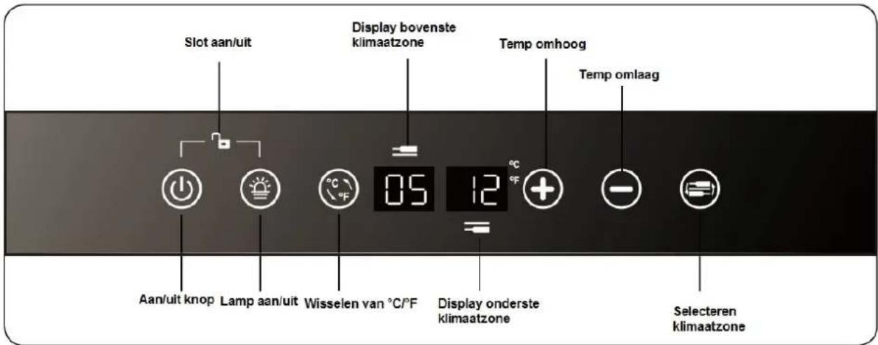 Dunavox DX-181.490SDSK - BEDIENINGSPANEEEL - 2