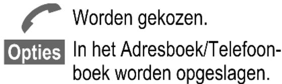 Worden gekozen. Opties In het Adresboek/Telefoon- boek worden opgeslagen.