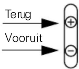 SIEMENS S45 - Toetsen aan zijkant - 1
