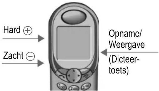 Hard + Zacht - Opname/ Weergave (Dicteer- toets)