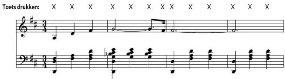 KAWAI CN14 - Easy Beat EB - 3