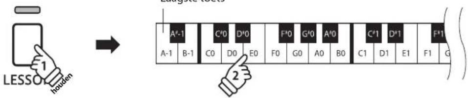 KAWAI CN14 - ■ Oefenstuk uit boek 2 kiezen - 1