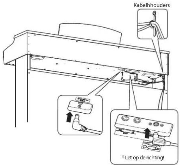 KAWAI CN14 - Pedaalkabel en netadapter aansluiten - 1