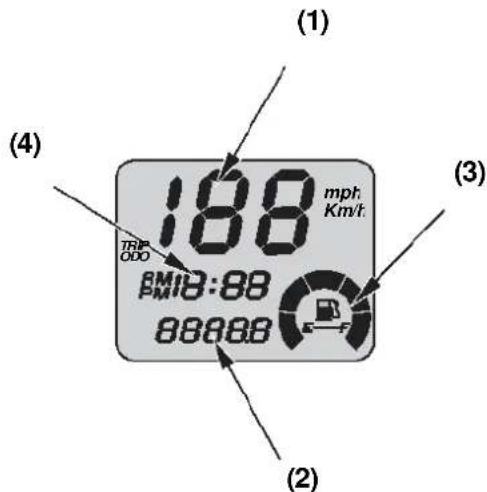 (1) (4) 188 mph Km/t. TRIP ODO PMI8:88 88888 (3) (2)