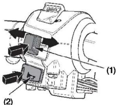 KYMCO New Dink 200i - CLAXONKNOP - 1