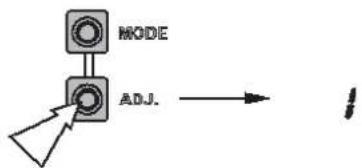 graph TD A["MODE"] --> B["ADJ."] B --> C["?"]