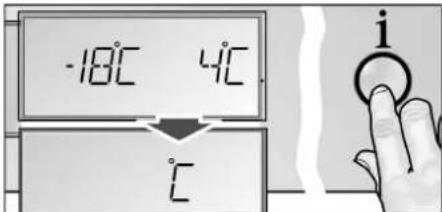 -18°C 4°C i