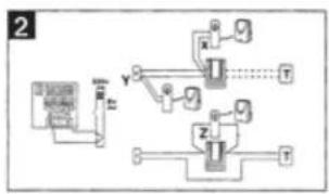 FRIEDLAND D359 - Garantie - 3