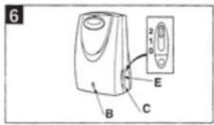 6 B C E 2 1 0