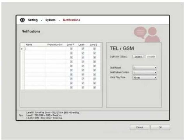 ELRO HIS20USB - 5-5-2. Alarm Level - 2